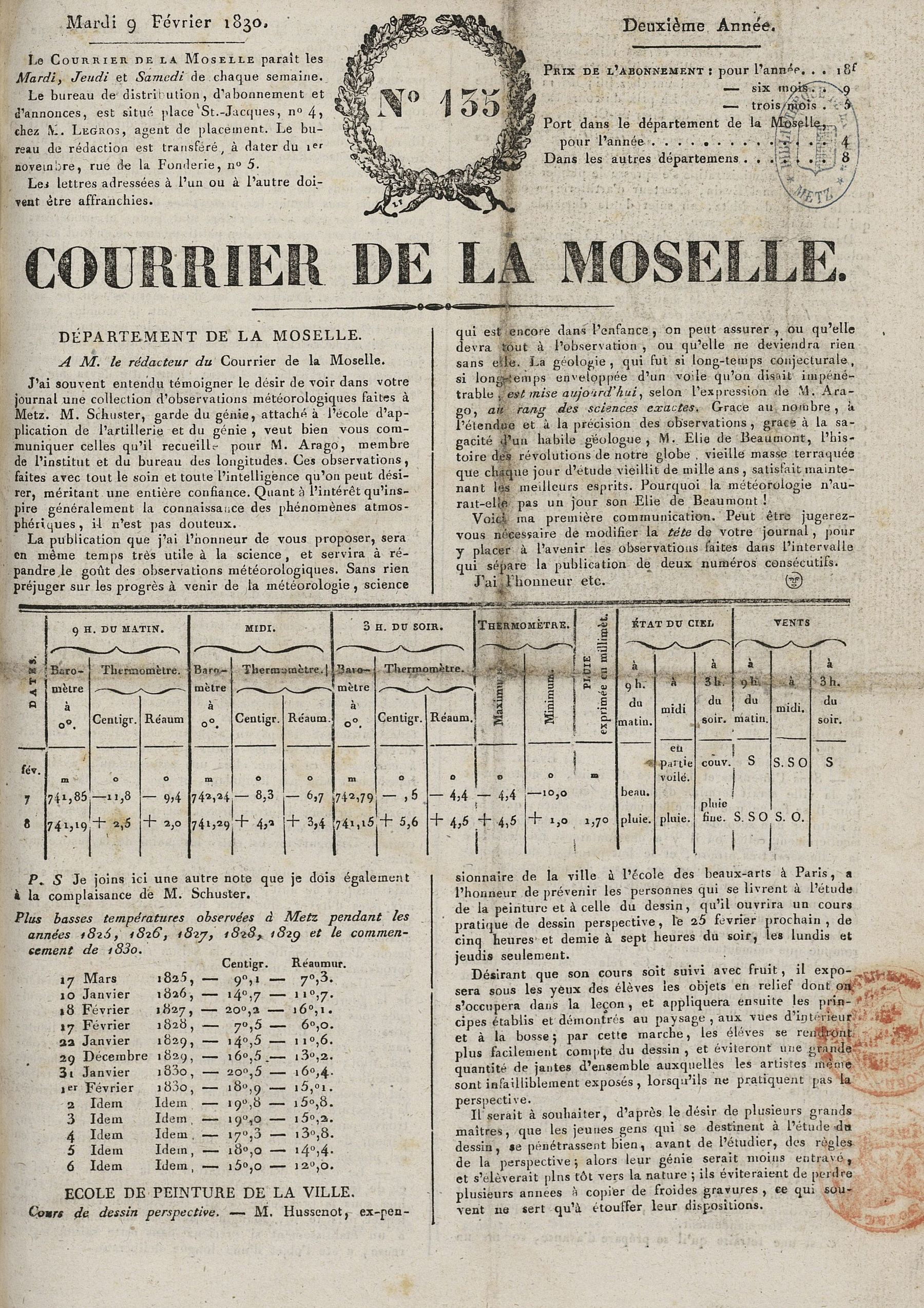 Contenu du Courrier de la Moselle