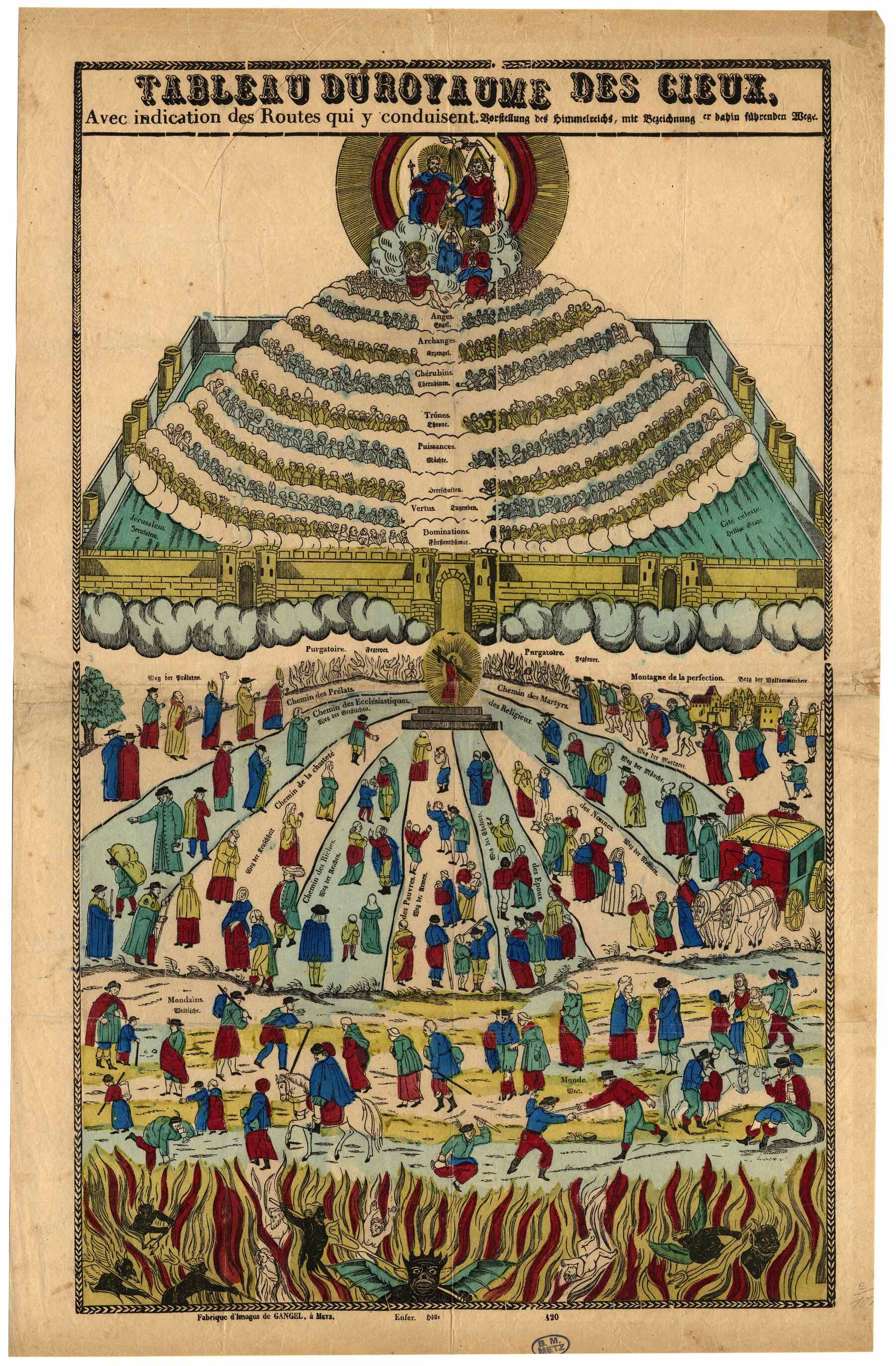 Contenu du Tableau du royaume des cieux