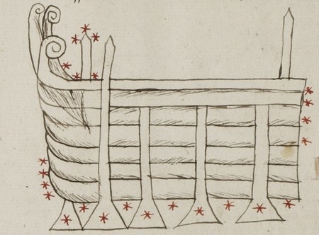 Constellation du Navire Argo