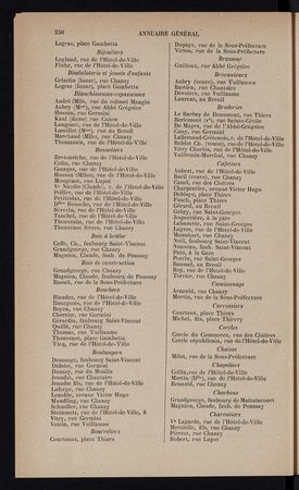 Contenu du Annuaire général des Vosges pour l'année 1895