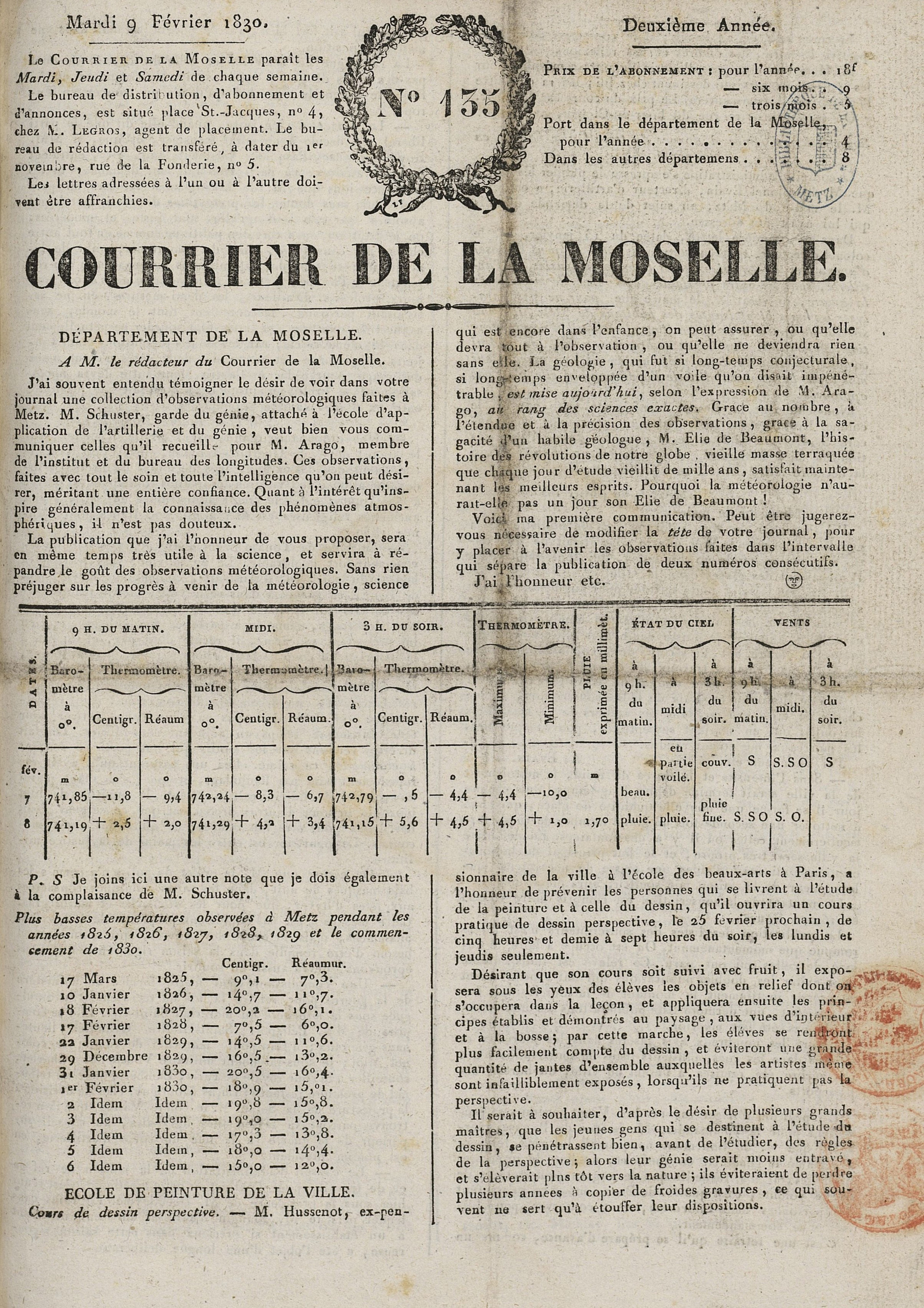 Contenu du La météorologie dans la presse Contenu du La météorologie dans la presse