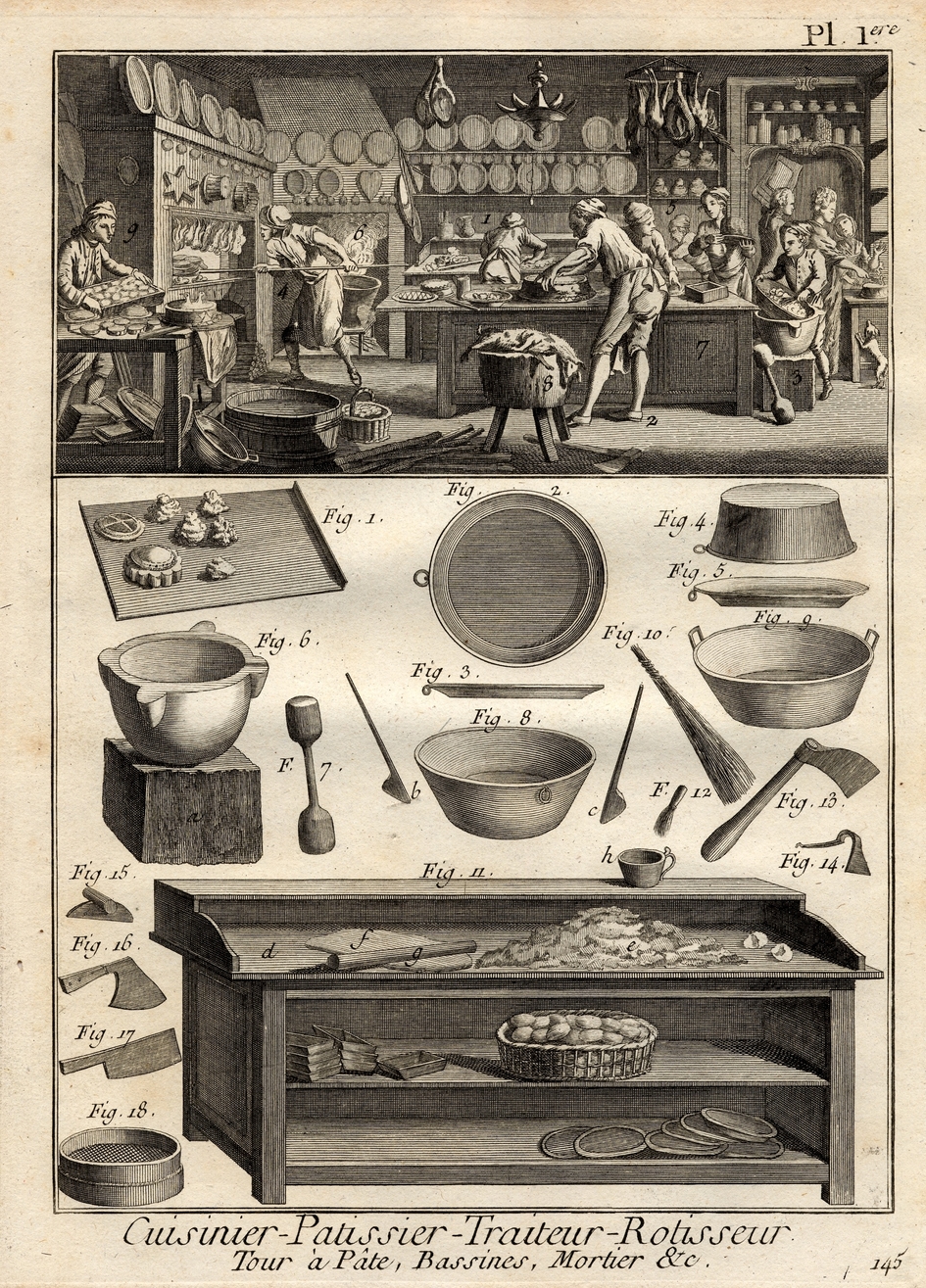 Contenu du Les pâtisseries liées à l'Histoire de France et de renommée mondiale Contenu du Les pâtisseries liées à l'Histoire de France et de renommée mondiale