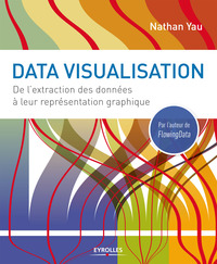 Data visualisation